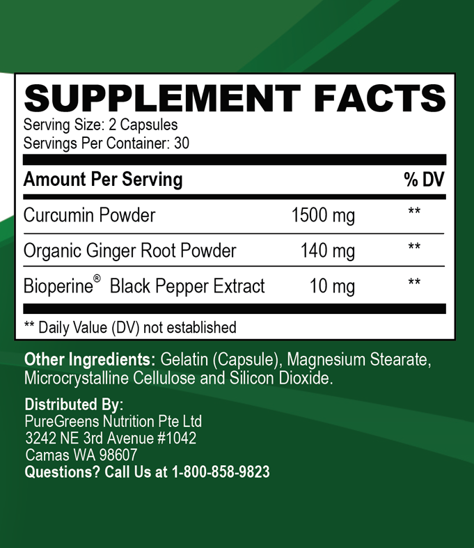 Curafen supplements