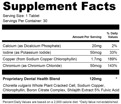 Denticore Supplement fact