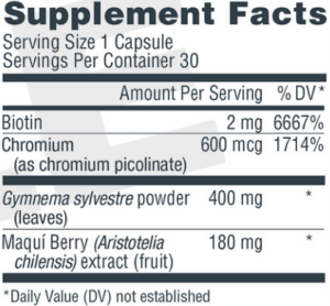 Glucoberry Supplement Fact