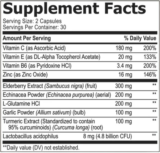 OxiGuard 10 Supplement fact