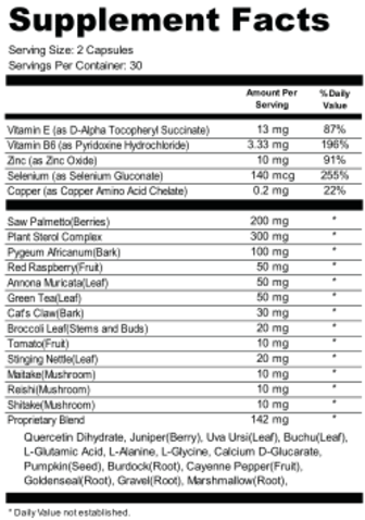 Prostastream supplement fact